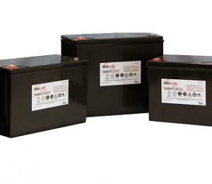 data safe HX